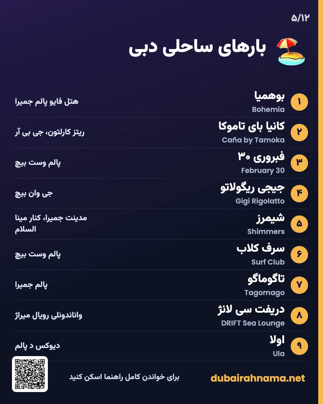 بارهای ساحلی دبی